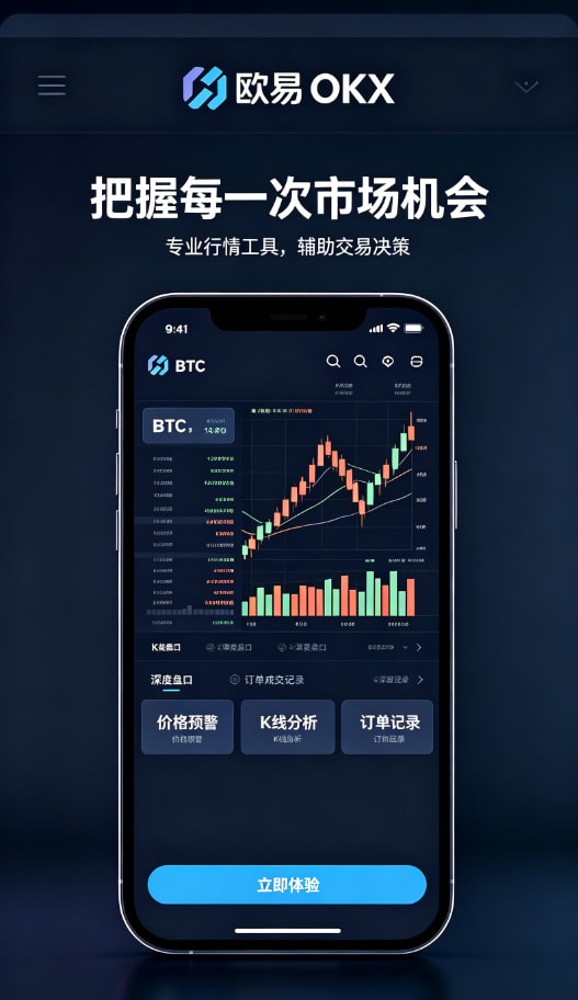 欧交易所app官网登录进阶交易策略